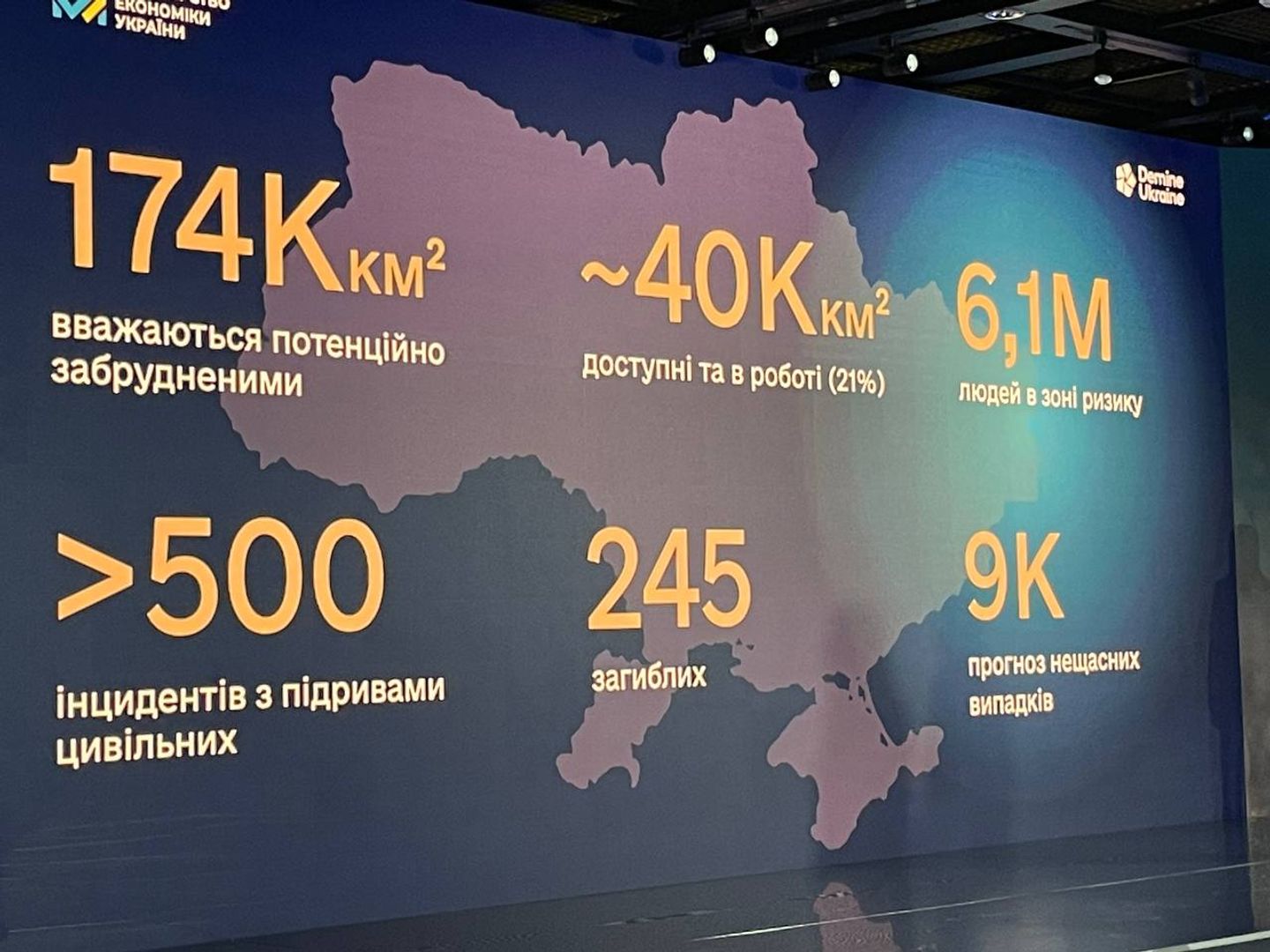 The first "Demine Ukraine Forum" took place